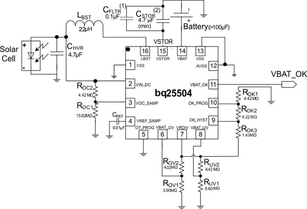 Texas Instruments bq25504